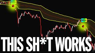 This SCALPING Trading Strategy for SMALL Accounts in ANY Market