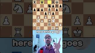 Instantly Improve Your Middlegame Strategy  #chess #strategy #chesspuzzle #chesscom #puzzle