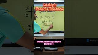 Expand double brackets #GCSE #Maths #revision #card27 #Foundation #higher #number #algebra #geometry
