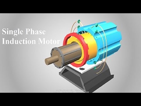 How does single phase Induction motor work (construction and working)???