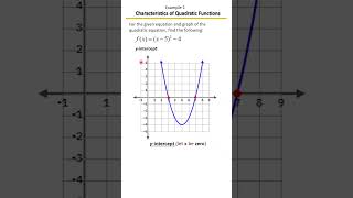 Quadratic Function Features Explained! | Vertex, Intervals, Domain & More 📈🧠 | Ex 1, Part 2