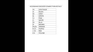 Hedenhain Encoder ( 1387 ) Connection Details  ( Colour Coding )