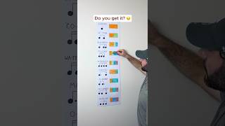 Do you get it - part 3😀 #music #musiclesson #musictutorial #learnmusic #rhythm
