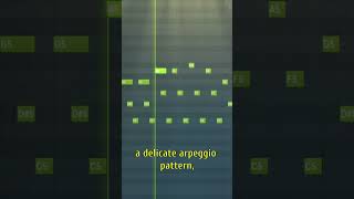 How to Make Video Game Music | Forest  #flstudio #gameost