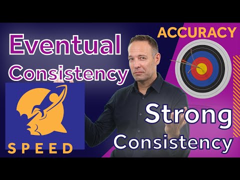 The hidden secret behind distributed databases: Strong vs eventual consistency