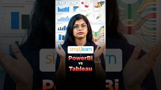 Power BI vs Tableau in 2026: Which One Actually Boosts Your Career? #simplilearn #shorts