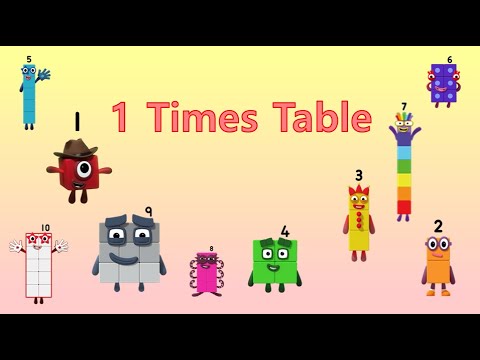 Multiplication 1 TIMES TABLE Backward | NUMBLY STUDY (with numberblocks) |  LEARN TO COUNT