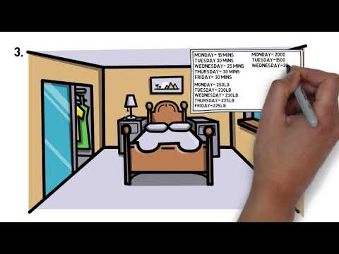 Animated Book Review of the four disciplines of execution: Achieving your wildly important Goal