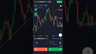 Trend Line Breakdown And Reverse The Trend #trading #howtotradechartpatterns #quotex #overtrading