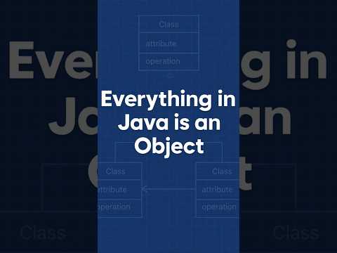 Java Classes & Objects Explained in 30 Seconds 🚀