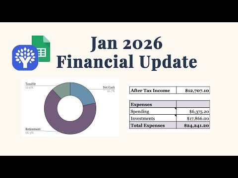 January Financial Update! 📈 | 26 yo DINK couple | Income, Spending, Net Worth, Coast FI