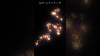 The largest cosmic structure in the universe is the Hercules–Corona Borealis Great Wall. #universe