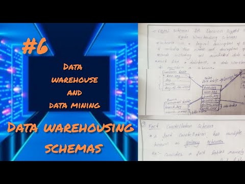 #6  Data warehousing schemas #dwdm |Data warehouse and Data mining|