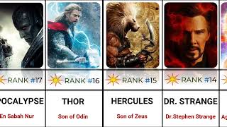 Comparison: Most Powerful Marvel and DC Superheroes in 2022