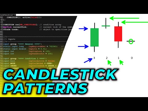 Let's code the ultimate candlestick pattern EA in mql5! | Part 1