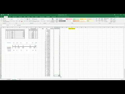 Simulation basics