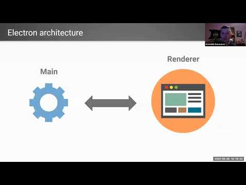 Angular and Electron - More than just a desktop app -  Angular Online Meetup - September 2020