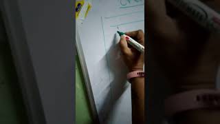 Tips for Creative Writing