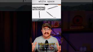 Why Does White Space Make Everything Look Better?