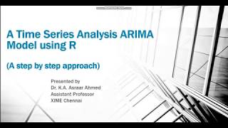 Time Series Analysis-ARIMA Model using R software : A step by step approach