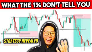 Master MARKET STRUCTURE Strategy Now to MAKE MILLIONS