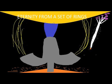 Limitless power from a set of rings: Stellar engines and Dyson swarms