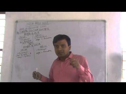 Benefits Of Doing JAIIB And CAIIB Course