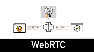 WebRTC Explained in 3 minutes