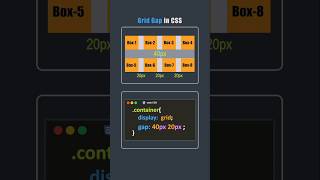 Mastering CSS Grid Gap #coding #shorts #css