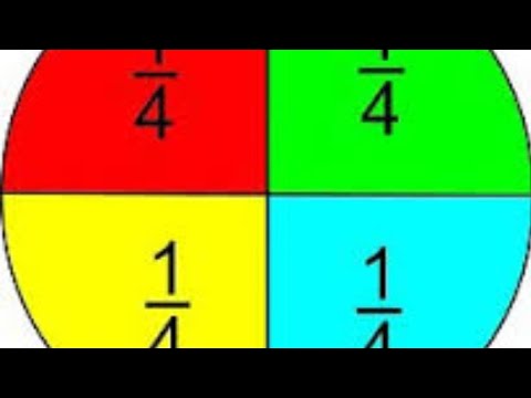 FRACTIONS: Changing a mixed fraction to improper fraction and vice versa.