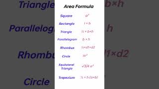 Area Formula for all shapes #sworld #formula1 #mathforkids #mathformula