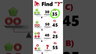 Assessment Test: Can You Find the Missing Number?