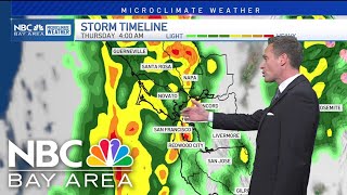 Bay Area forecast: Atmospheric river brings heavy rain