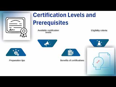 SAP Mobility Certification 🎓 | SAP Mobility Training 📚 | SAP Mobility Tutorial 🔥