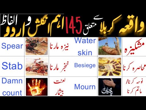 Incident of Karbala Vocabulary | Story of Kerbala in English to Urdu with Pictures | Gk with Ali