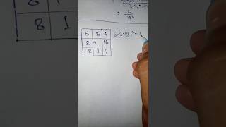 #maths #easymathtricks #mathshortcuts #mathstricks