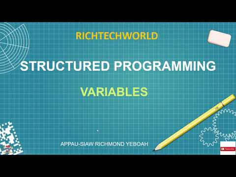 STRUCTURED PROGRAMMING: Naming, Declaring and Initializing Variables