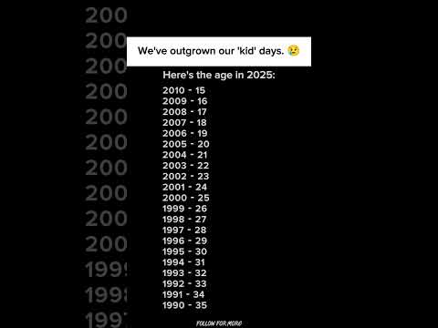 Follow for more #selfimprovement #selfdevelopment #motivation #growth #skills #success