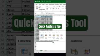 One Click = Instant Excel Analysis! (No Setup, No Stress)