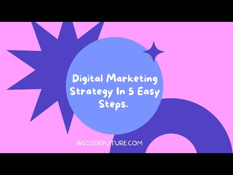 Digital Marketing Strategy Video