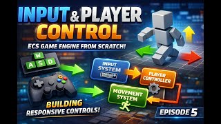 Engine-Style Input Pipeline - Player Controller + Jump Buffer (JavaScript + Three.js) | Episode 5