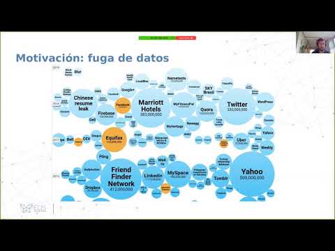 PWNEDCR 0x3: Private Machine Learning - Andres Gomez