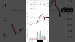 Nifty Intraday Trading Live Market Profit +XXXX 09/10/2025 #trading #stockmarket