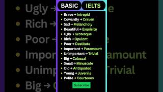 Upgrade Your Vocabulary | Basic → Advanced Words You Must Know #ieltspreparation #englishvocabulary