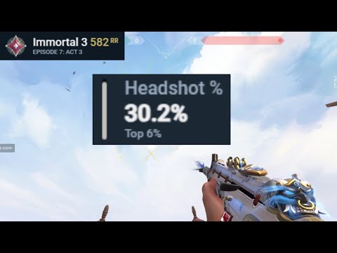 Will Grinding Deathmatch Help me Reach Radiant?