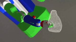 Object Modeling