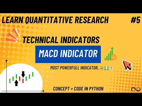 Mastering MACD: In-Depth Theory, Usage, Real Nifty 50 Futures Analysis & Python Coding Tutorial