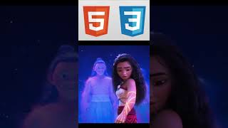 How HTML and CSS Work Together (The Science of Web Design)