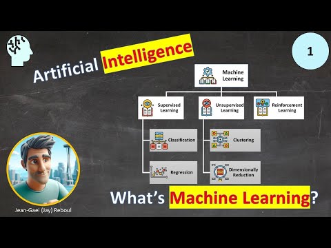 What is Machine Learning?