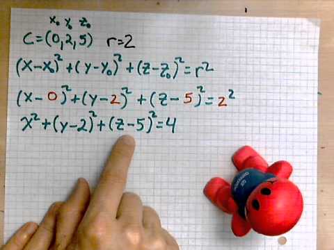 virtuallymath.com: finding the equation of a sphere from center and radius